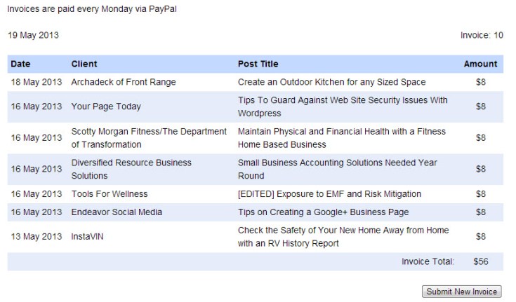 Blogmutt screen shot